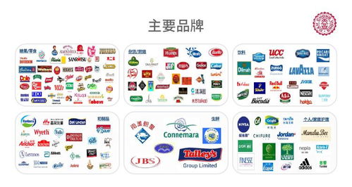 鏈人 爆款商城 沖出實體經(jīng)濟(jì)迷霧的快車道